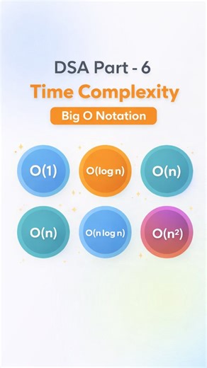 Ai Paatashala on Instagram: "DSA Part 6 🚀 Big O Notation Explained with Animation | Easy & Visual 🔥 DSA lo Big O Notation confusion aa? 🤯 Ee Part 6 lo time complexity ni animations tho super easy ga explain chesam 💡 Beginner ayina, intermediate ayina — DSA ni visual ga nerchukovali ante ee short miss avvakandi! 🚀 👉 Follow for more DSA Visual Series 👉 Like 👍 Share 🔁 Save 📌 #DSA #BigONotation #TimeComplexity #DSAwithAnimation #DSAVisuals ProgrammingShorts CodingReels LearnDSA TeluguCoder