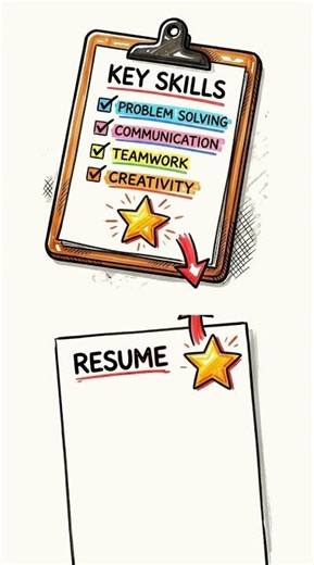 How to Apply for a Job: The Simple 6-Step Process | Career Guide