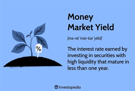 Understanding Money Market Yield: Definition, Calculation, and Example