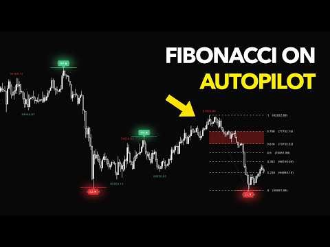 This FREE Fibonacci Tool Will Change Your Trading