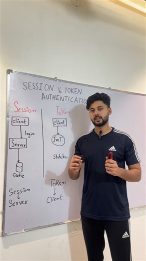 Akashdeep Thanda on Instagram: "Within 30 seconds, you’ll finally understand the real difference between Session and Token Authentication 🔐 💡 Sessions — The browser stores a small cookie 🍪 with a session ID. Every time you make a request, the browser automatically sends it, and the server looks it up in its database. (Stateful) 🚀 Tokens (JWT) — The server gives you a signed token once you log in. You (the client) must send it manually with every API call. No lookup — the server just verifies