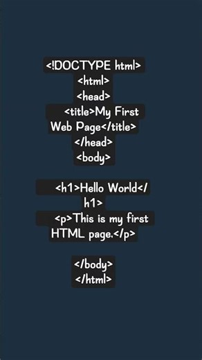 HTML for beginners #coding #codewithharry #codingforbeginners #codingtips #codinglife #codingtutor