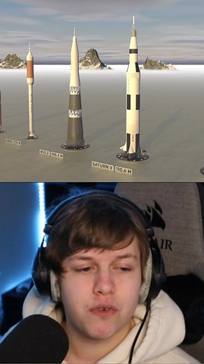 Rocket Size Comparison: Exploring Different Rocket Sizes