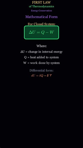 First Law of Thermodynamics for Energy conservation #chemicalengineering #thermodynamics