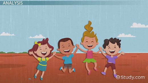 Rain in Summer by HW Longfellow: Analysis & Themes