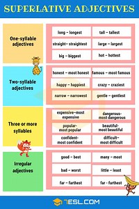 Superlative Adjectives!!! | 7ESL Fun English