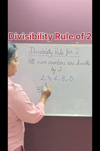 Divisibility Rule of 2