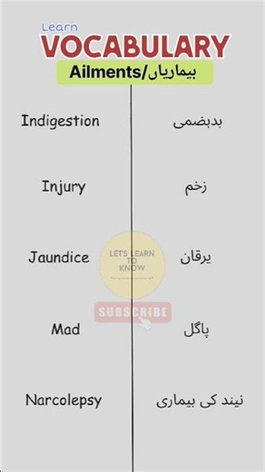 Ailments | بیماریاں Video8️⃣ #ailments #englishvocabulary #dailyenglish #englishwords #lesson #short