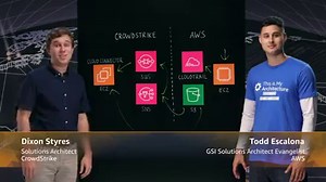 1.7K views · 37 reactions | On This is My Architecture, learn how to protect your cloud endpoints against existing & emerging threats with Crowdstrike. ️ https://go.aws/2QpT2od | Amazon Web Services | Facebook