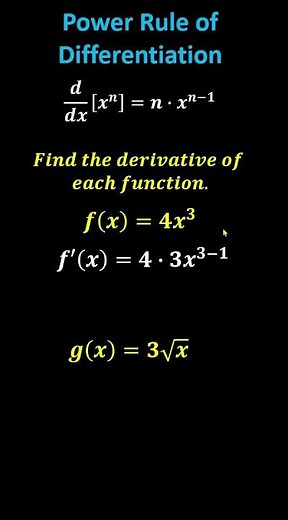 Review: Power Rule of Differentiation (Part 1) #derivatives #powerrule #calculus