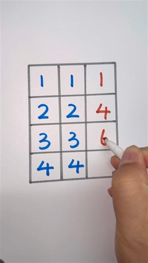 90 percent fail this math puzzle | Brain test