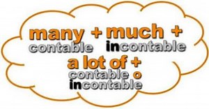 Quantifiers countable and uncountable