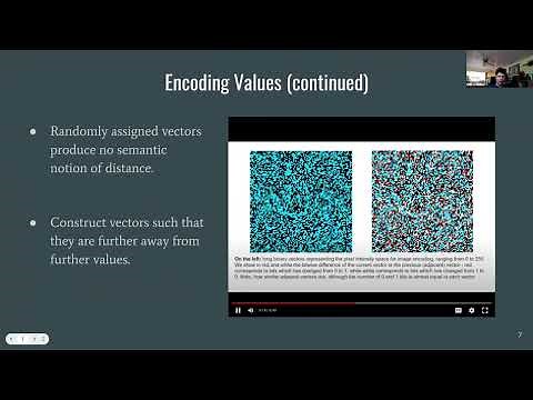 Special Session: Brain-Inspired Hyperdimensional Computing