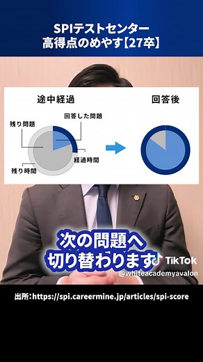 SPIテストセンター高得点を目指すポイント