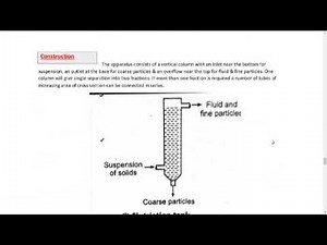 SIZE SEPARATION 6 ELUTRIATION METHOD