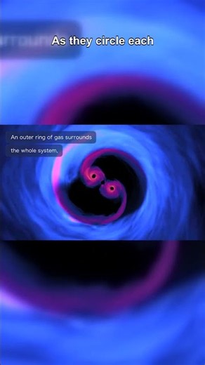 New Simulation Sheds Light on Spiraling Supermassive Black Holes