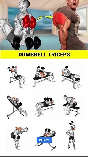 🔥 Best Dumbbell Triceps Workout | Build Bigger Arms Fast 💪