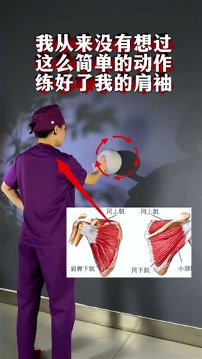 Home Rotator Cuff Care: A Quick Fix for Soreness