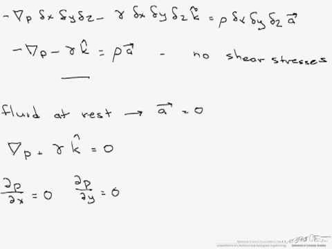 Derive Equation for a Fluid at Rest
