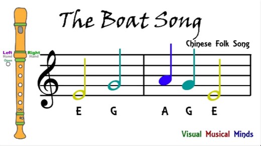 电子教具｜音乐课｜音乐启蒙｜音乐教学｜乐器启蒙｜竖笛启蒙｜五线谱启蒙｜视唱练耳｜The Boat Song｜中国民歌｜船歌