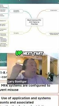 Top 4 Technical Security Challenges Revealed! #shorts