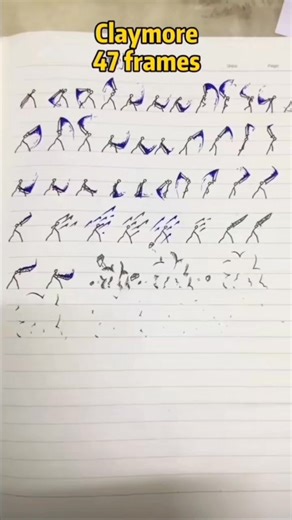 3.9K views · 106 reactions | Basic flipbook tutorial guyss yan na request nyu  Sana magustohan nyu at paki support naman guyss kahit share lng para matuto din ung iba thanks po  @highlight #follower | Kuys Tot'z Vlog | Facebook