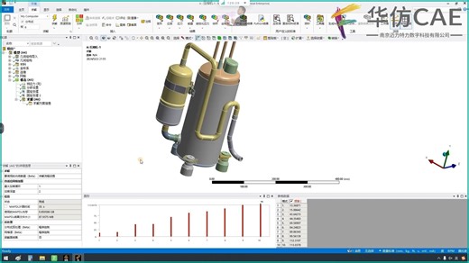 第25节-空调压缩机模态分析实战详解_博集华仿