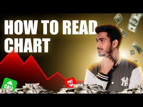 Technical Analysis 101: How to Read Market Charts for Profitable Trading