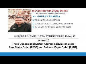Lecture 10 Three Dimensional Array Address Calculation using RMO and CMO