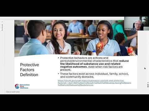Protective Behaviors for Preventing Youth Drug Use & Promoting Mental Health