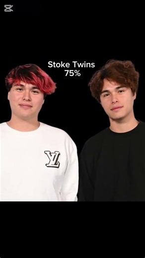 Famous YouTubers #rating