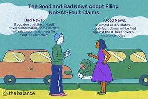 Even a Not-at-Fault Claim Can Raise Your Insurance Costs