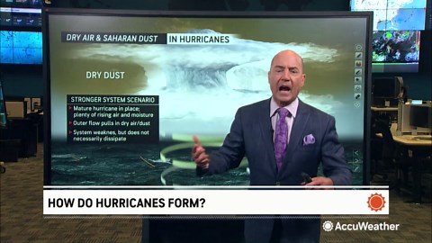How do hurricanes form?