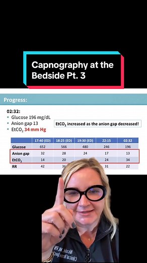 Nicole Kupchik Consulting on TikTok