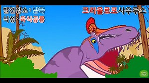 #7 크리올로포사우루스 | 초기 쥐라기 육식공룡 ★지니키즈 공룡세상