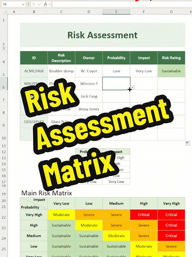 Create a Risk Assessment Matrix in Excel Easily
