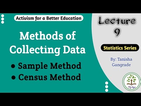 Census Method | Sample Method | Methods of Collecting Data | Census Inquiry Method | By Tanisha