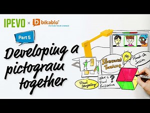 Part 5: Developing a Pictogram together