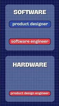 Product Designer vs Product Design Engineer #tech#career#productdesign