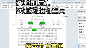 【保姆级教程-spss实验组和对照组前后测怎么分析】干预前后实验对照2组数据差异性对比，灵活运用t检验和非参数中位数检验，一步步教你做出符合论文的标准三线表。_哔哩哔哩_bilibili