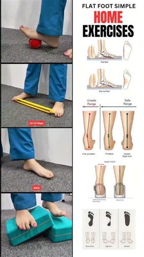 Flat Feet? Try These Physio-Approved Home Exercises! 👣 | FlexifyMe