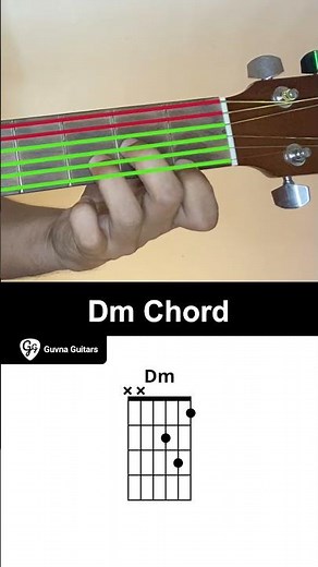 How To Play The Dm Chord On Guitar - Guvna Guitars