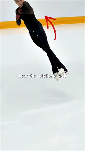 Analysis of mistakes in the Toe loop #figureskating