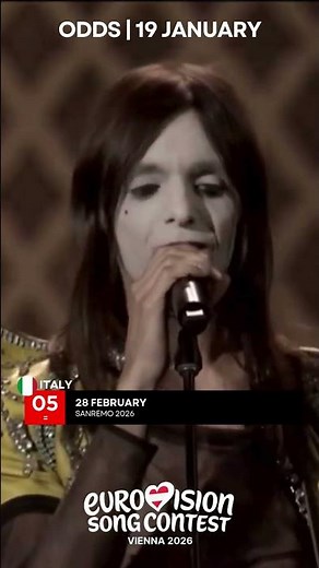 🇦🇹 Eurovision 2026 | ODDS (19 January)