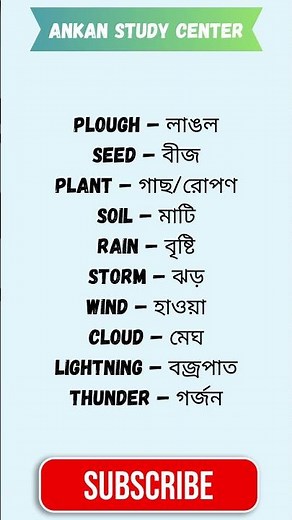 English to Bengali Offline Dictionary | Easy Learning for Beginners