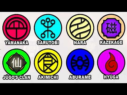Every Clan in Naruto Explained in 20 Minutes