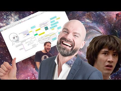 Map Your Mind With Freeplane | Free Mindmapping Software