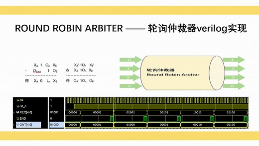 ROUND ROBIN ARBITER—— 轮询仲裁器verilog实现