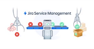 Atlassian Jira Service Management & Isos Technology - ITSM Solutions