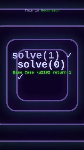 How recursion actually works #programming #shorts